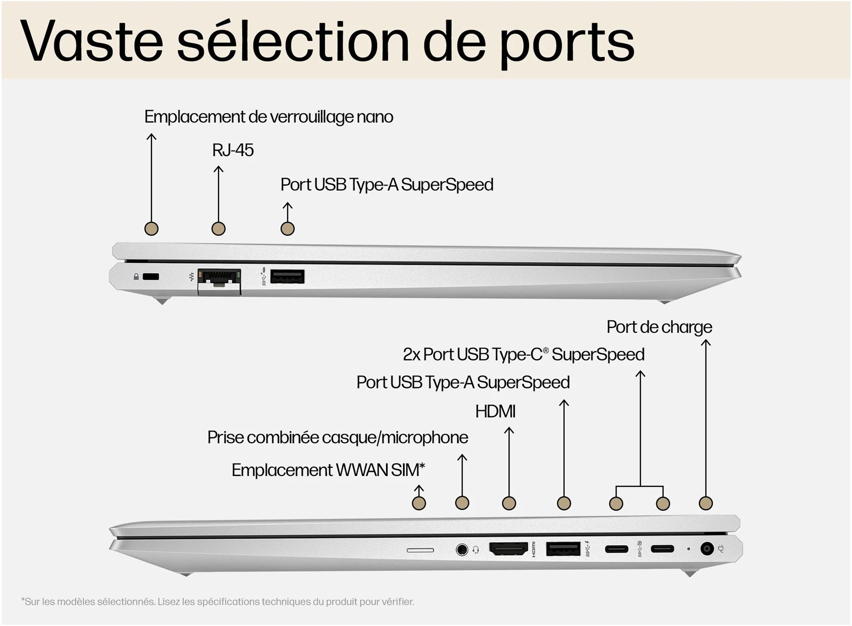 HP Probook 450 G10