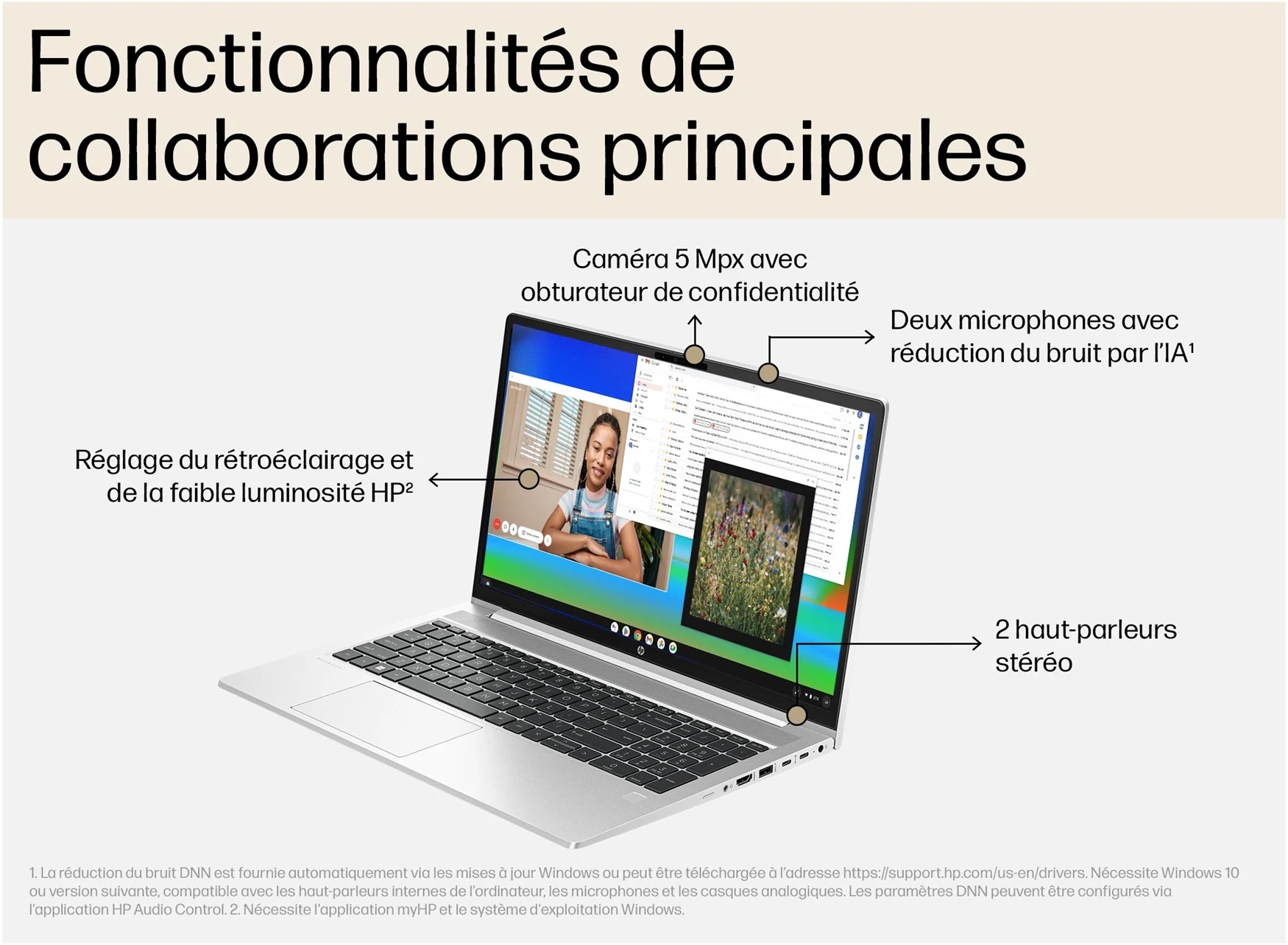 HP Probook 450 G10